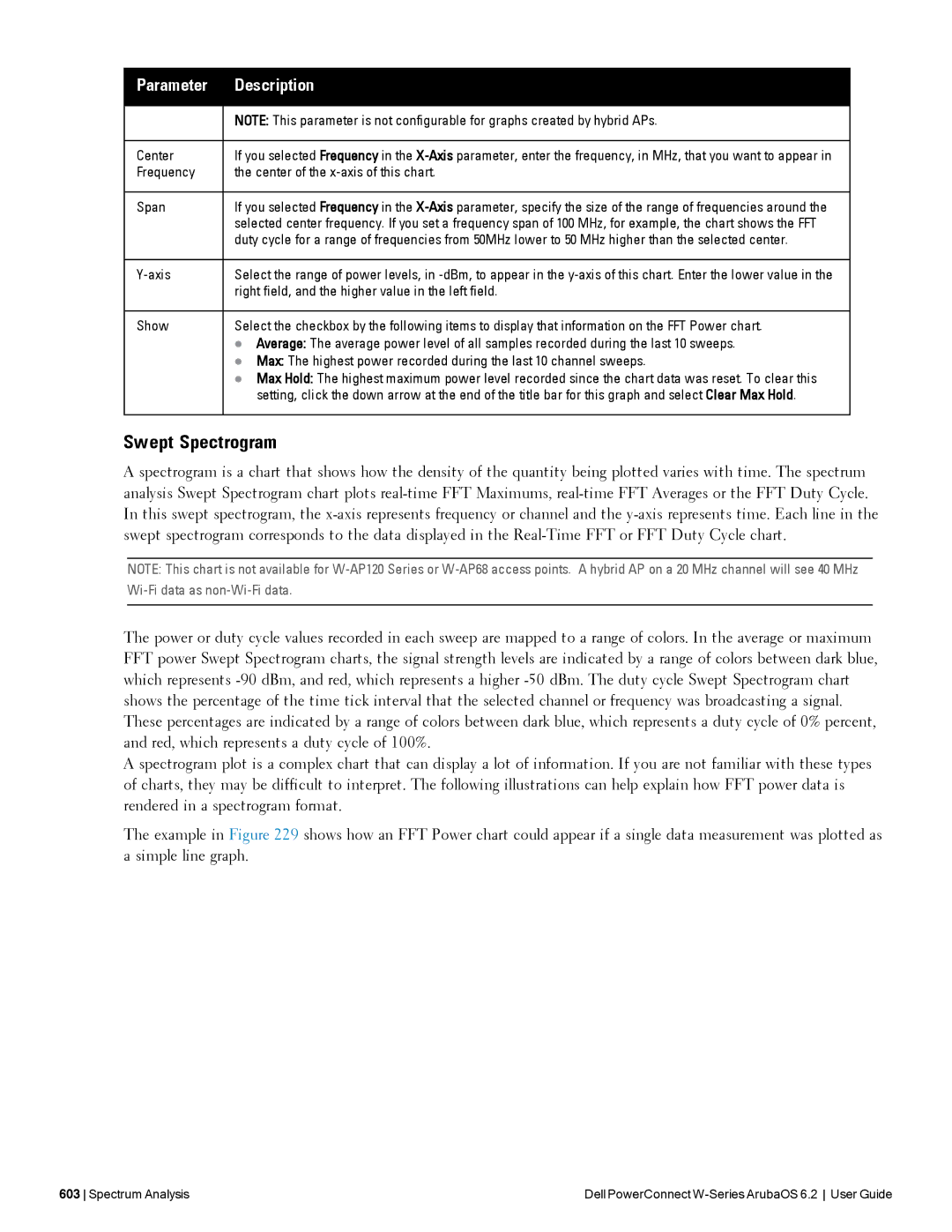 Dell 6.2 manual Swept Spectrogram, Frequency Center of the x-axis of this chart Span 