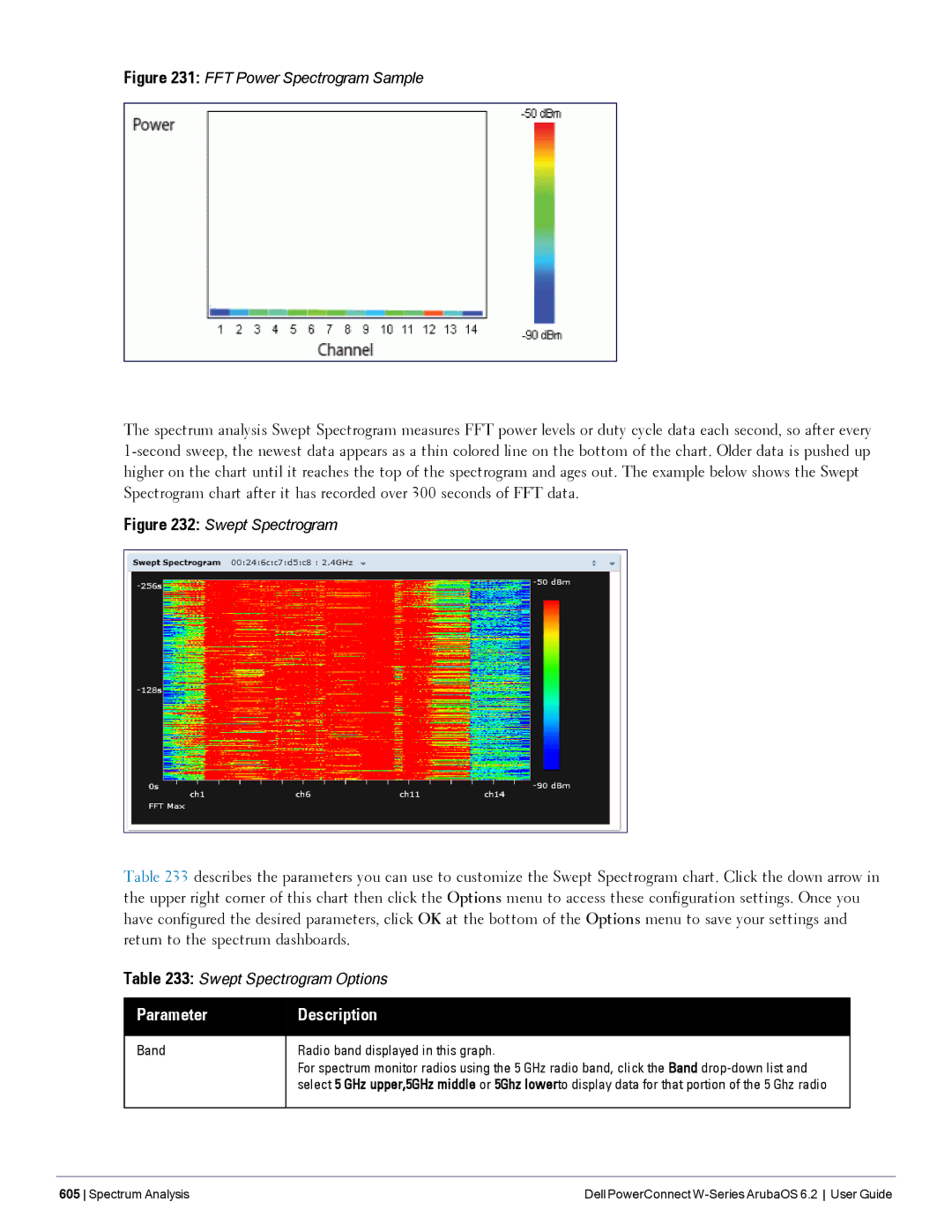 Dell 6.2 manual Swept Spectrogram Options 