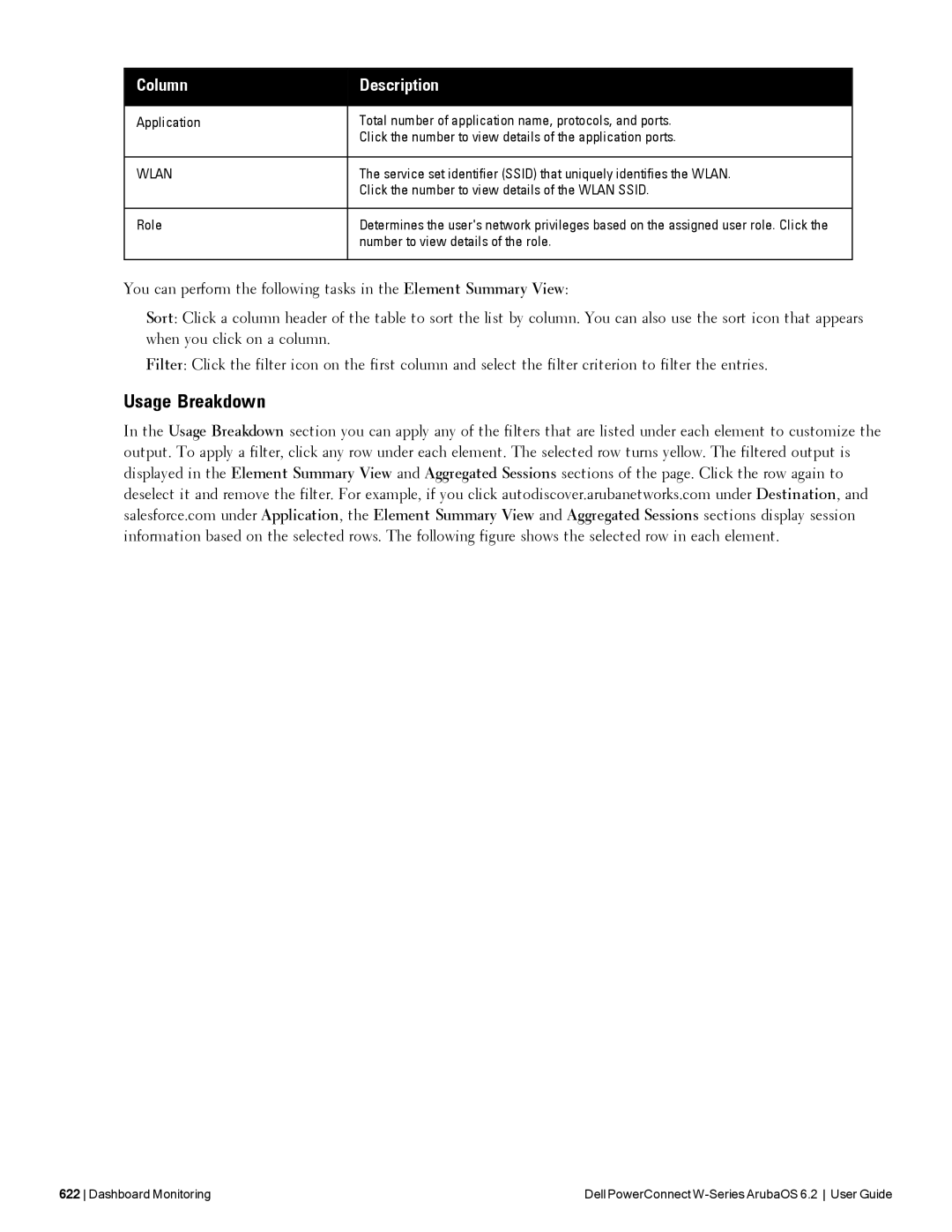 Dell 6.2 manual Usage Breakdown, Application 