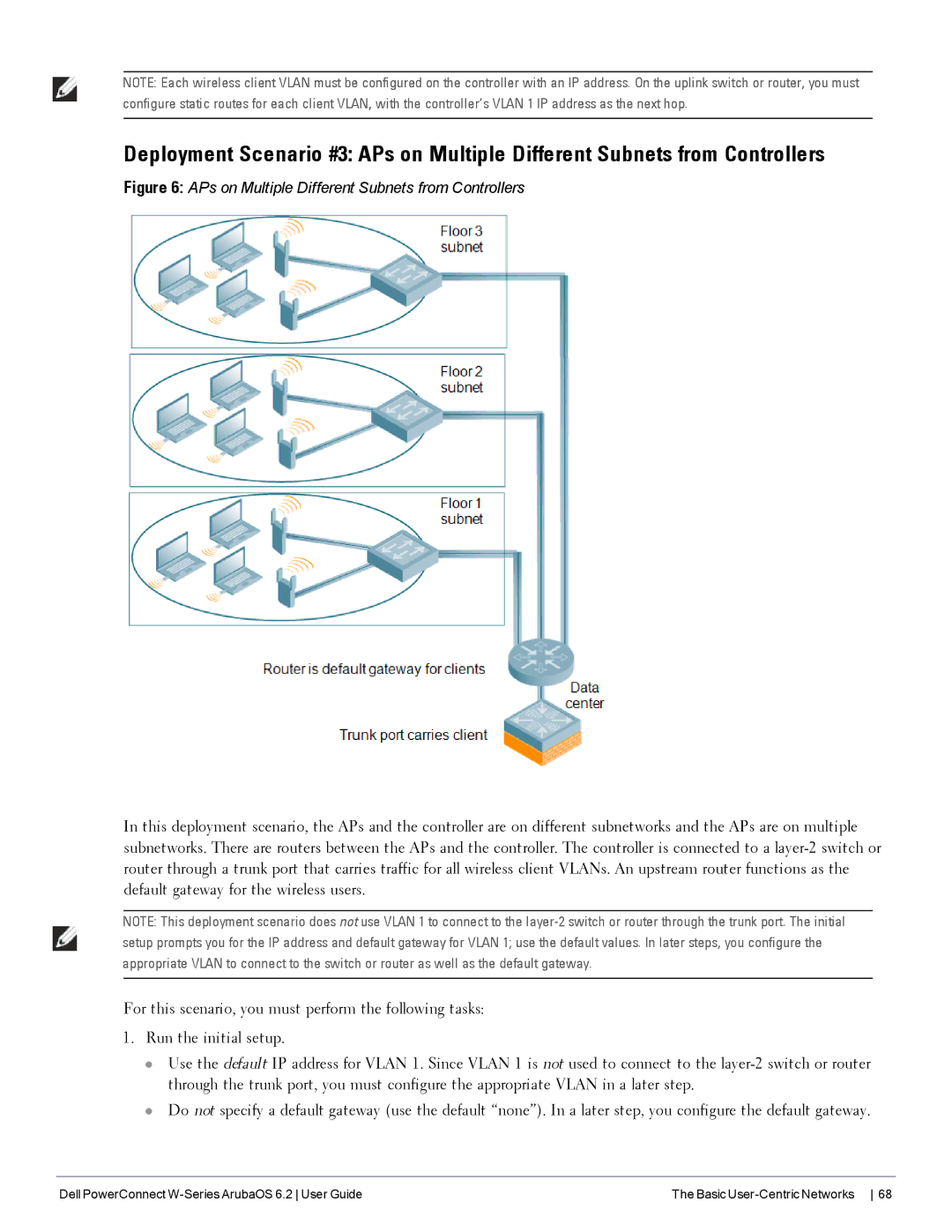 Dell 6.2 manual APs on Multiple Different Subnets from Controllers 