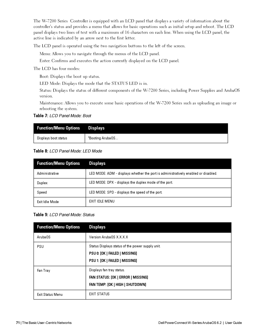 Dell 6.2 manual Displays 