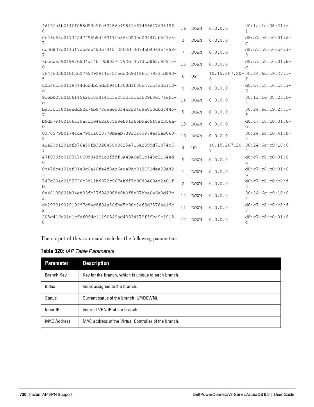 Dell 6.2 manual Parameter Description, Output of this command includes the following parameters 