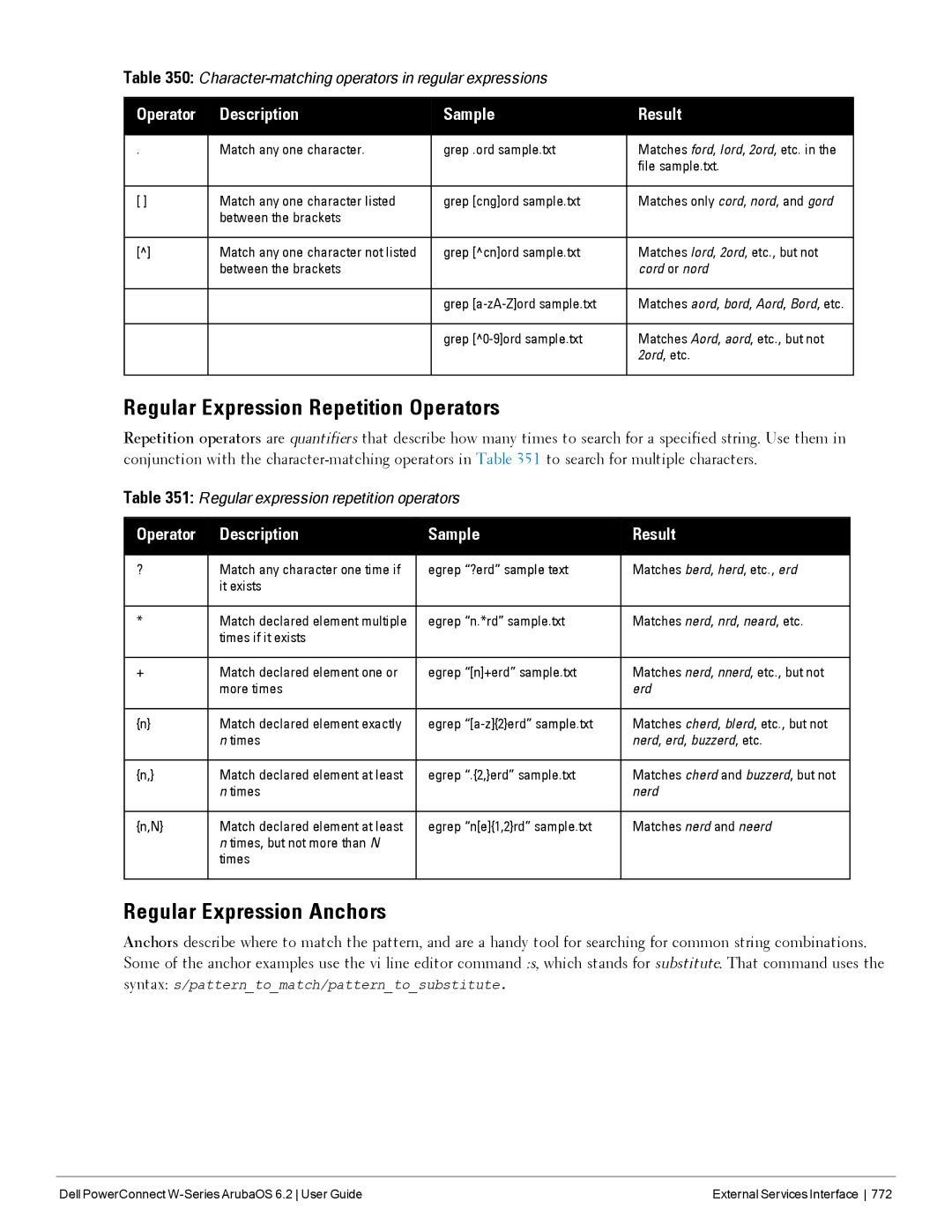 Dell 6.2 manual Regular Expression Repetition Operators, Regular Expression Anchors, Description Sample Result 