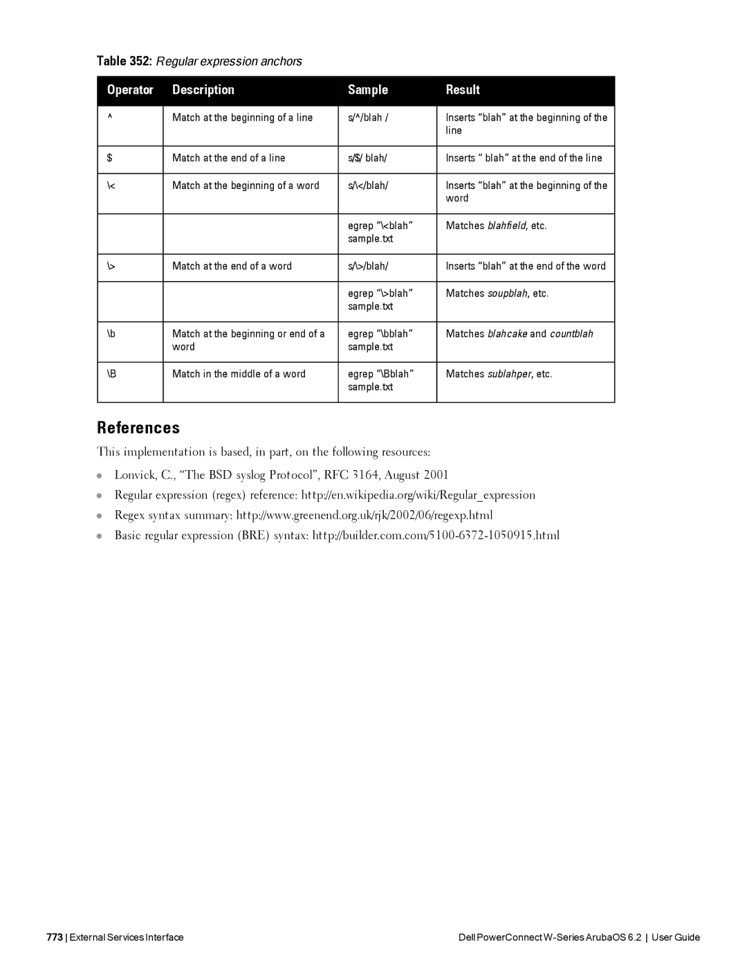 Dell 6.2 manual References 