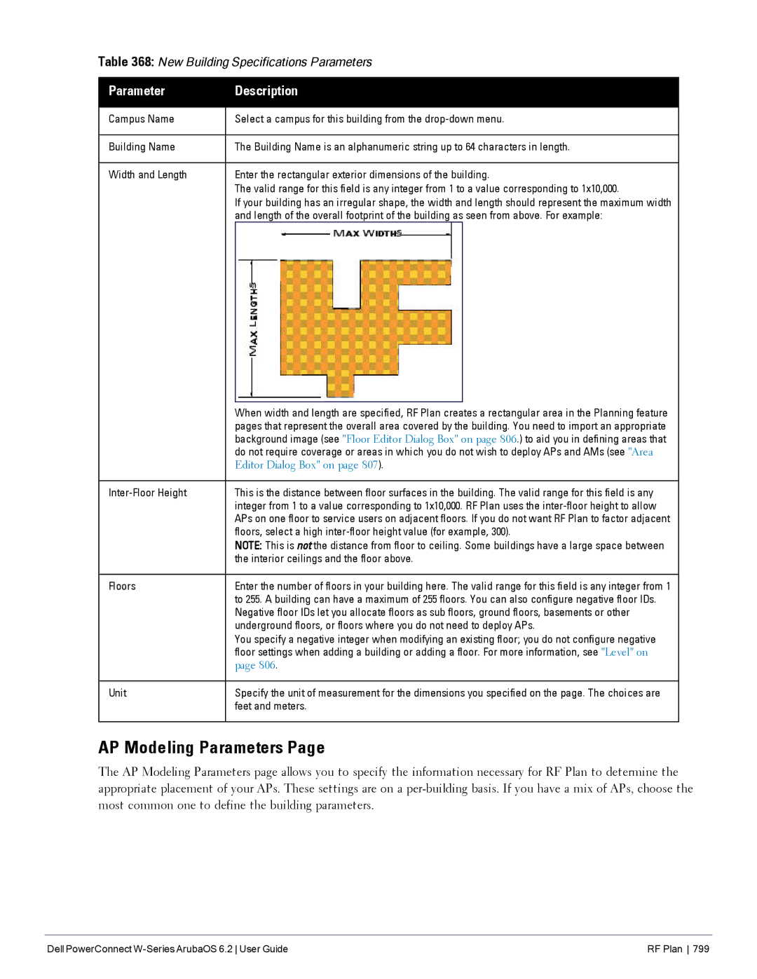 Dell 6.2 manual AP Modeling Parameters 