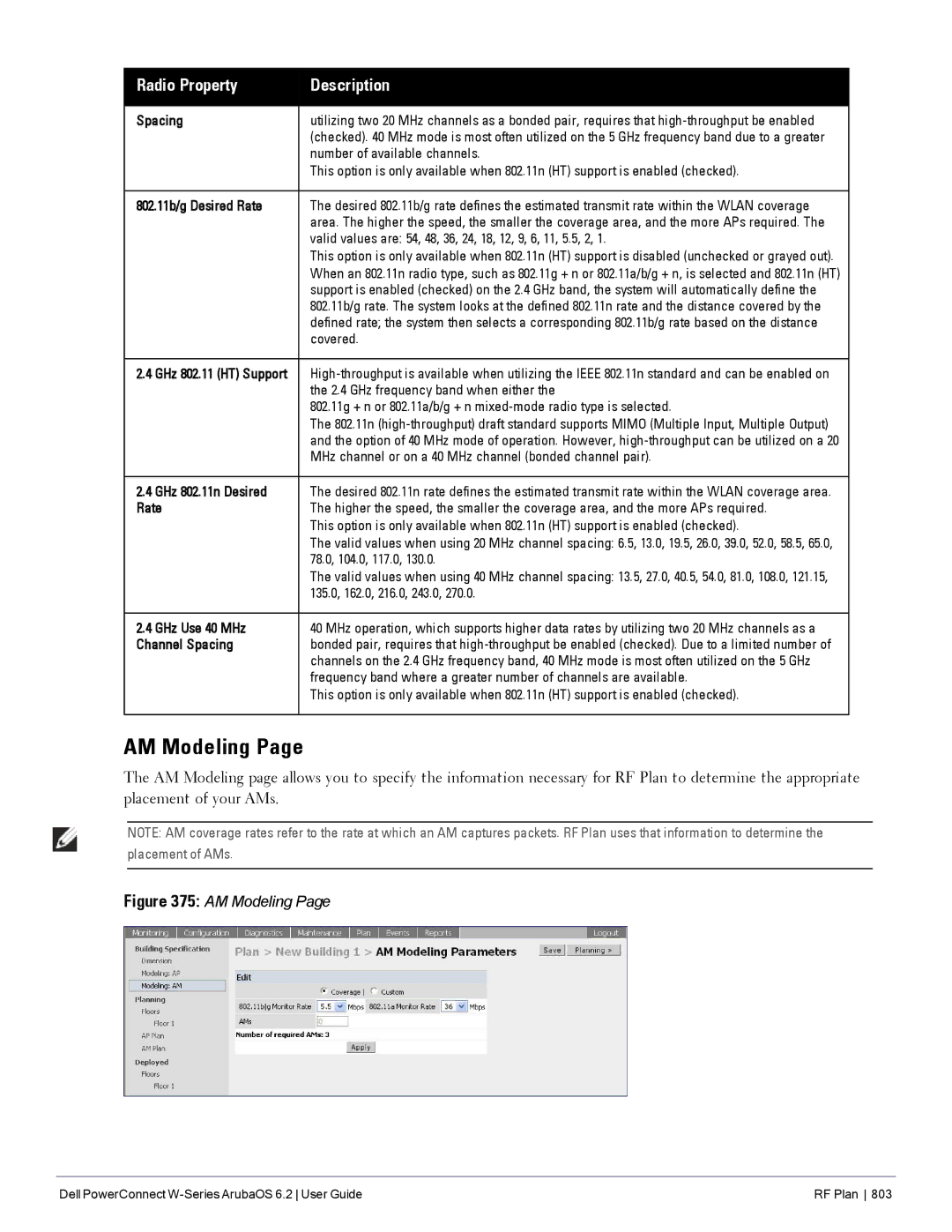 Dell 6.2 manual AM Modeling, Number of available channels, Valid values are 54, 48, 36, 24, 18, 12, 9, 6, 11, 5.5, 2 