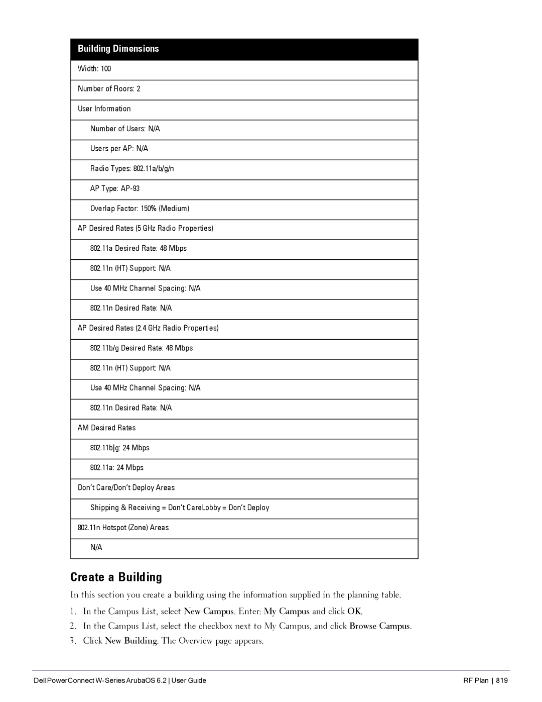 Dell 6.2 manual Create a Building 