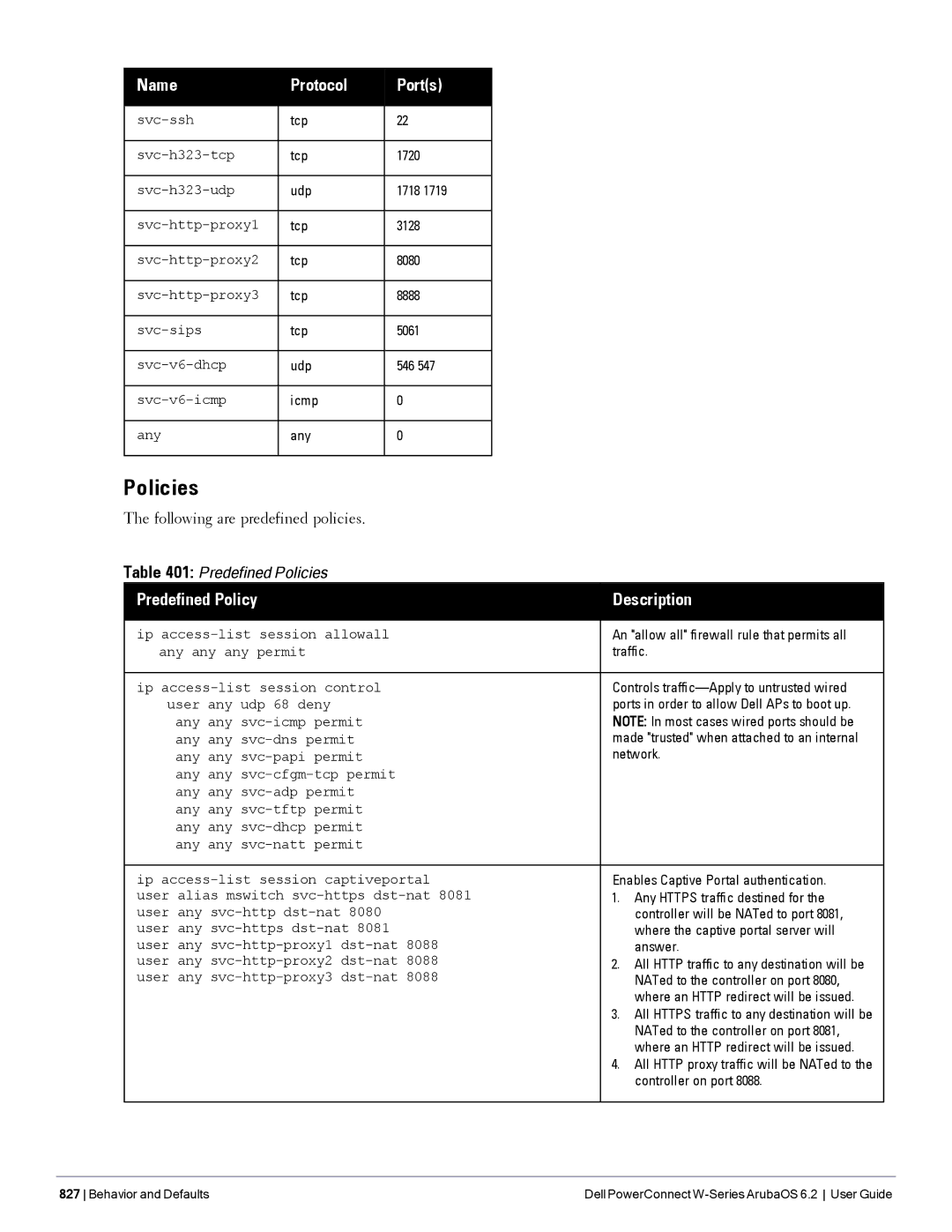 Dell 6.2 manual Policies, Predefined Policy Description, Following are predefined policies 