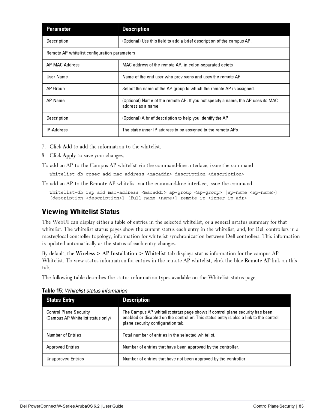 Dell 6.2 Viewing Whitelist Status, Status Entry, Address as a name, Control Plane Security Campus AP Whitelist status only 