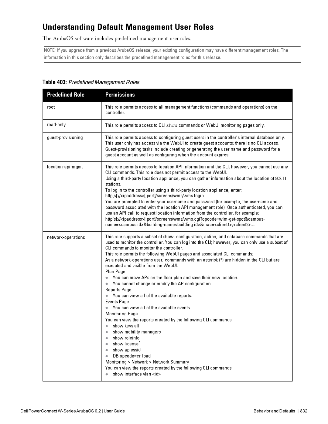 Dell 6.2 manual Understanding Default Management User Roles, Predefined Role Permissions 