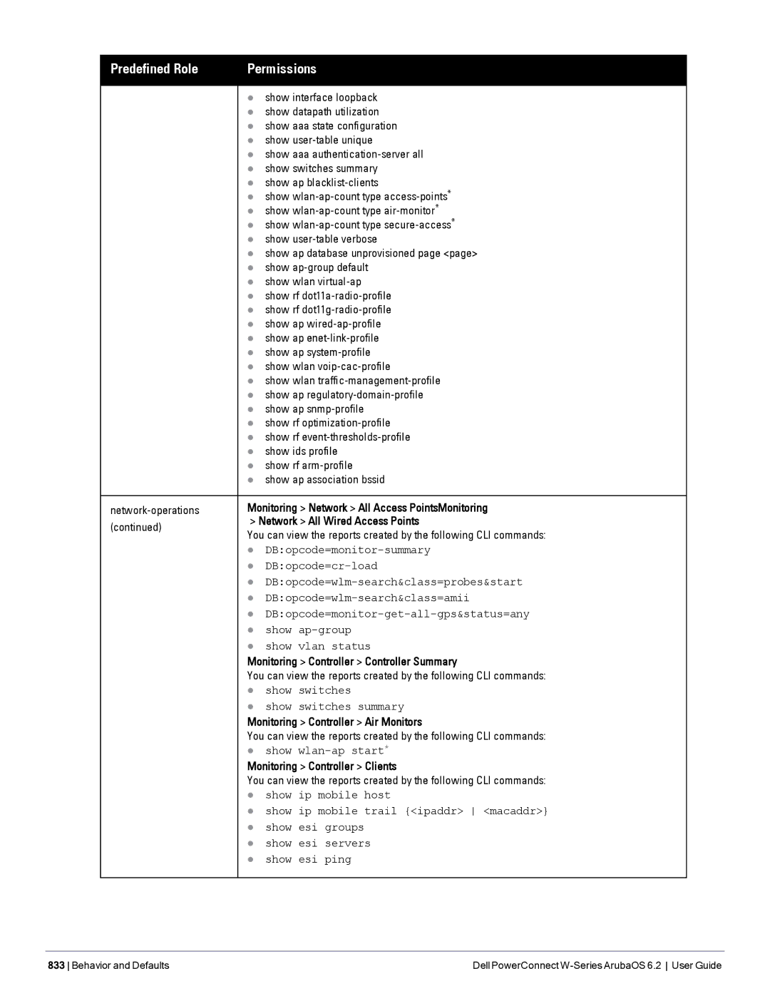 Dell 6.2 manual Show interface loopback, Show datapath utilization, Show aaa state configuration, Show user-table unique 