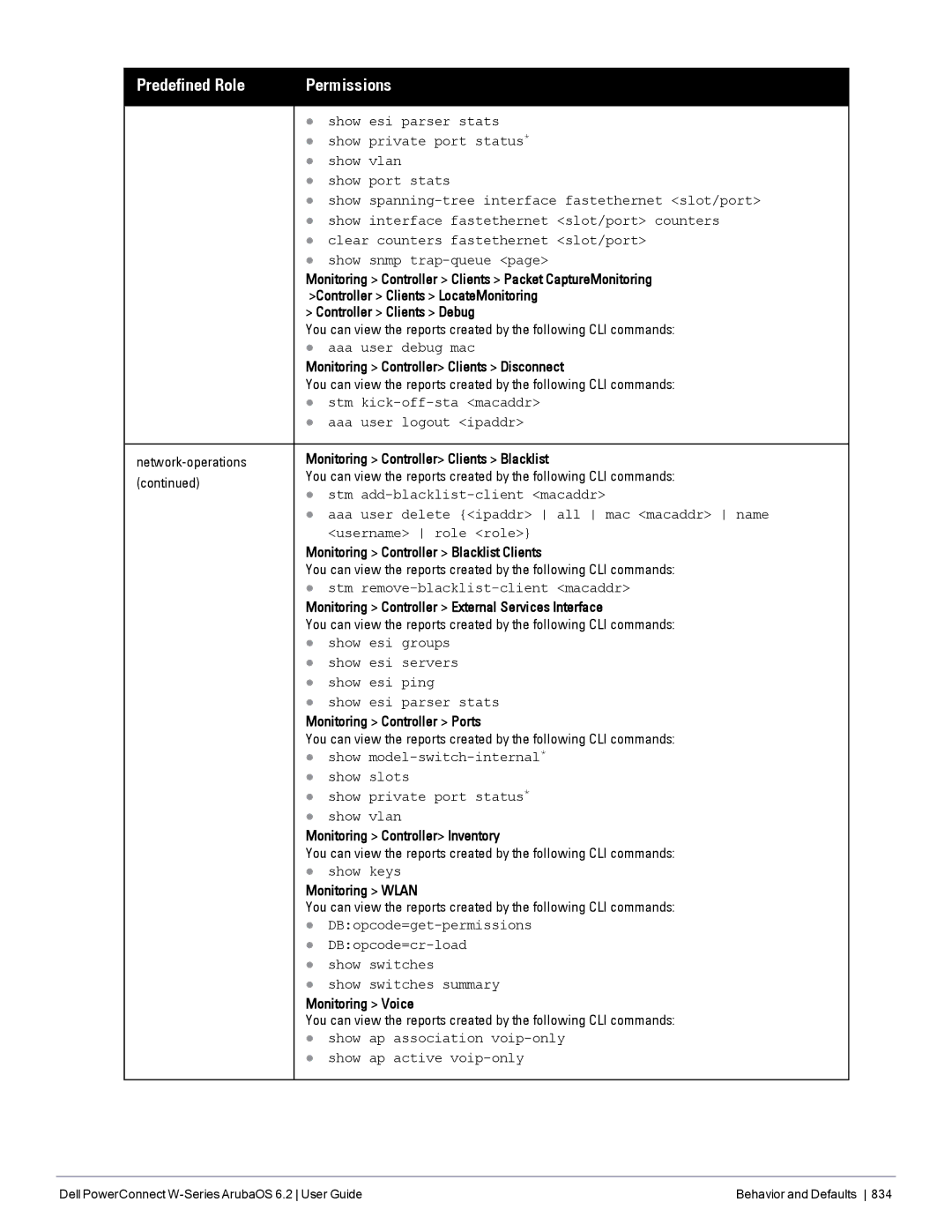 Dell 6.2 manual Monitoring Controller Clients Packet CaptureMonitoring 