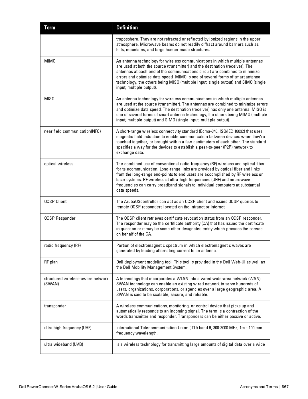 Dell 6.2 manual Hills, mountains, and large human-made structures, Input, multiple output, Near field communicationNFC 