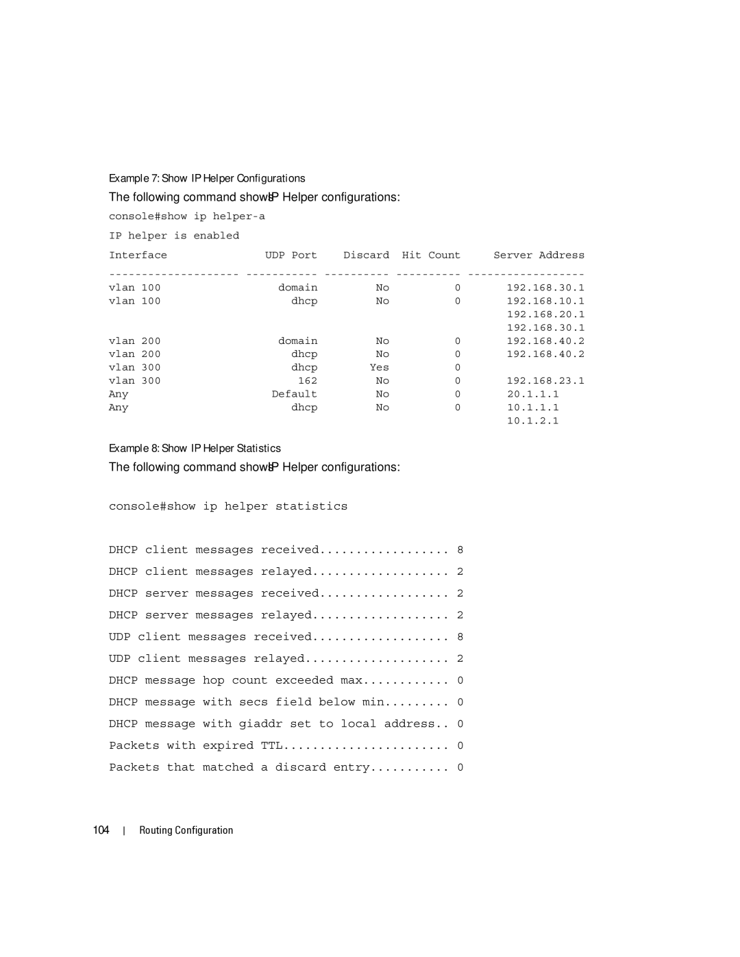 Dell 6200 SERIES manual Example 7 Show IP Helper Configurations, Example 8 Show IP Helper Statistics, 104 