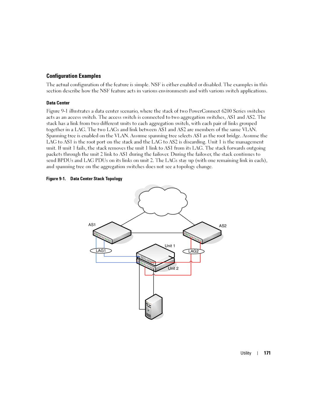 Dell 6200 SERIES manual Configuration Examples, Data Center, 171 