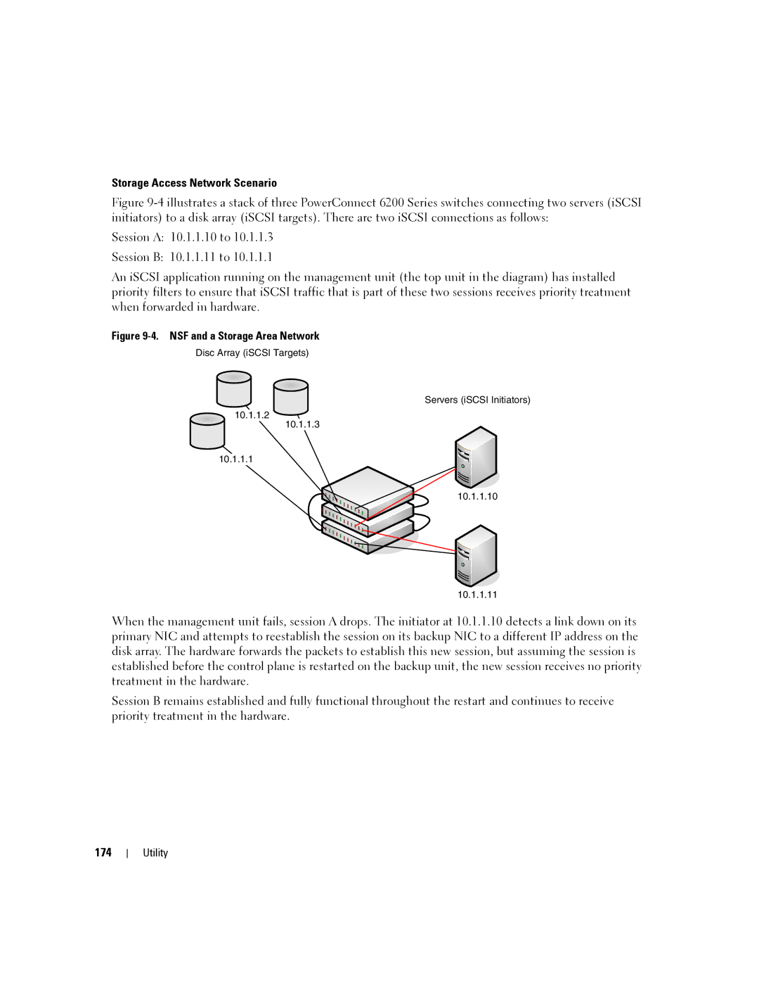 Dell 6200 SERIES manual Storage Access Network Scenario, 174 