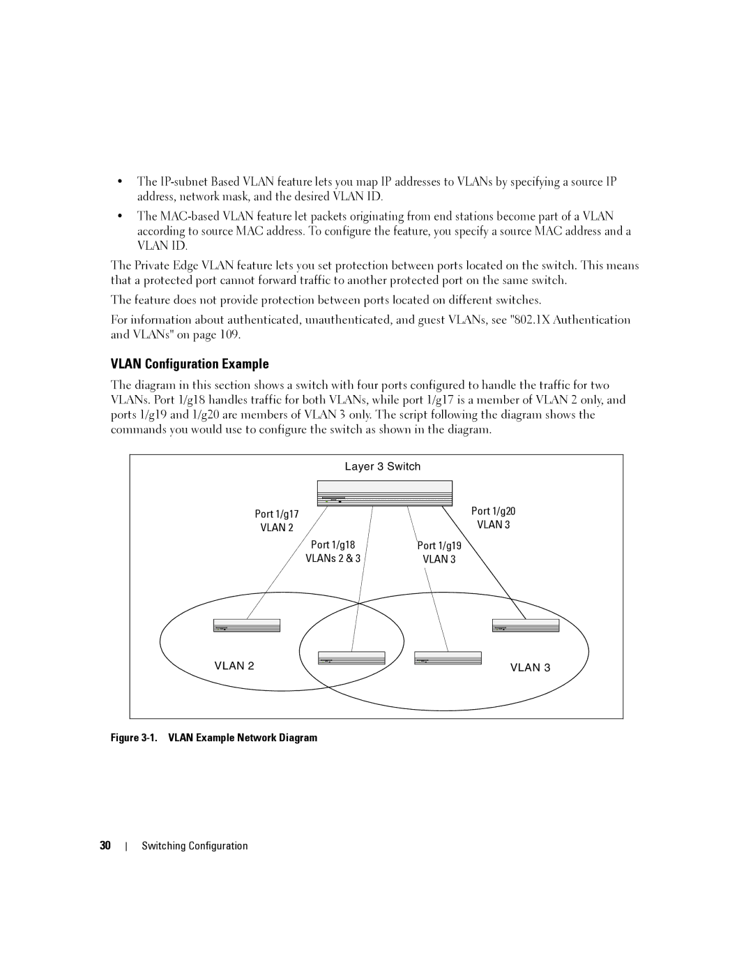 Dell 6200 SERIES manual Vlan Configuration Example, Vlan ID 