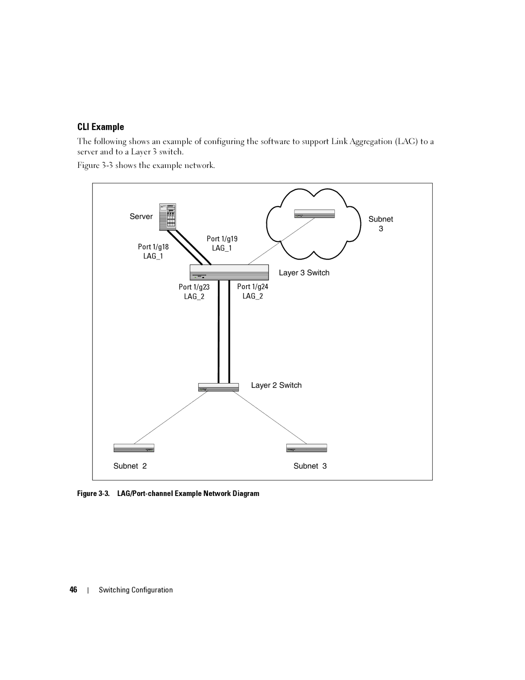 Dell 6200 SERIES manual Shows the example network 