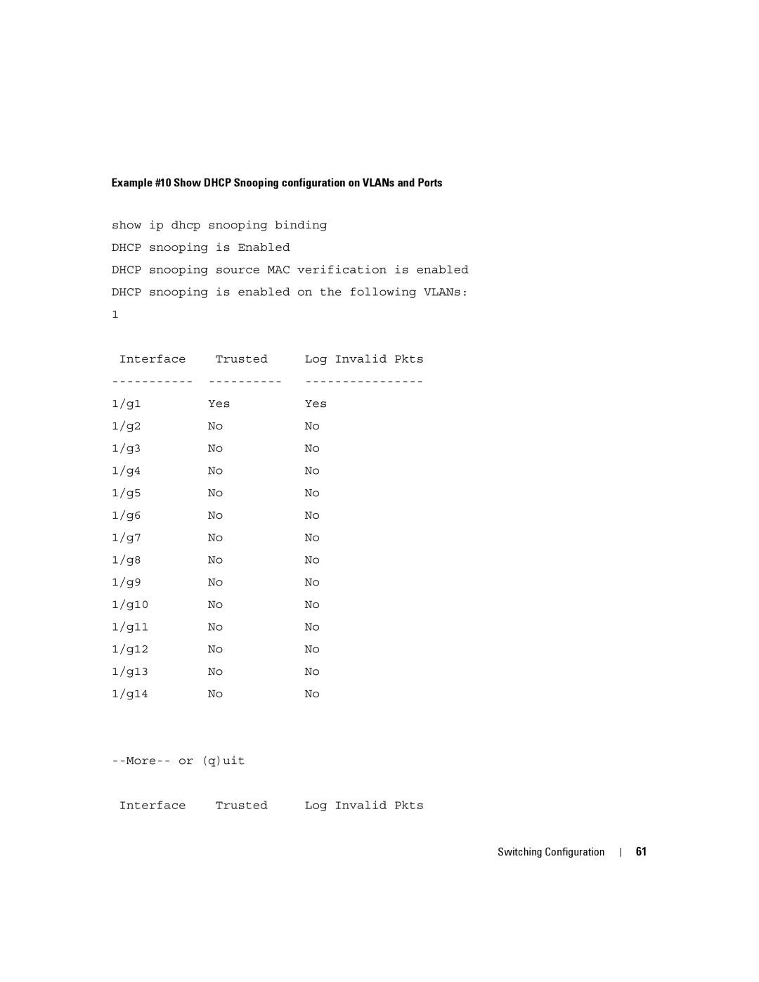 Dell 6200 SERIES manual Switching Configuration 