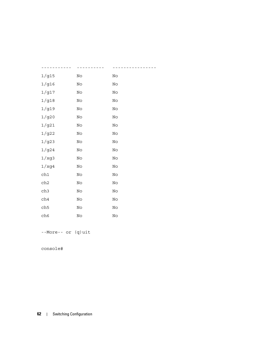 Dell 6200 SERIES manual Switching Configuration 