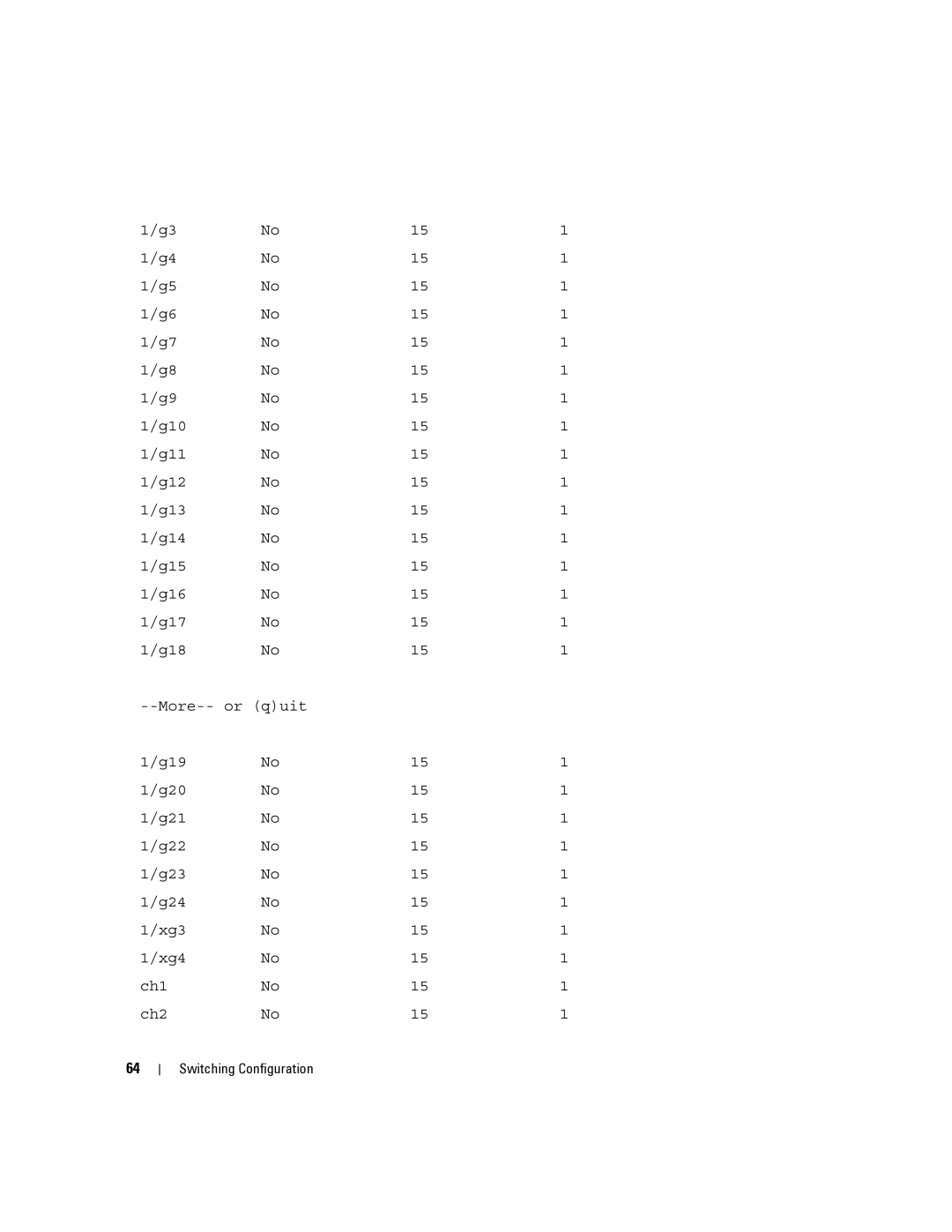 Dell 6200 SERIES manual Switching Configuration 