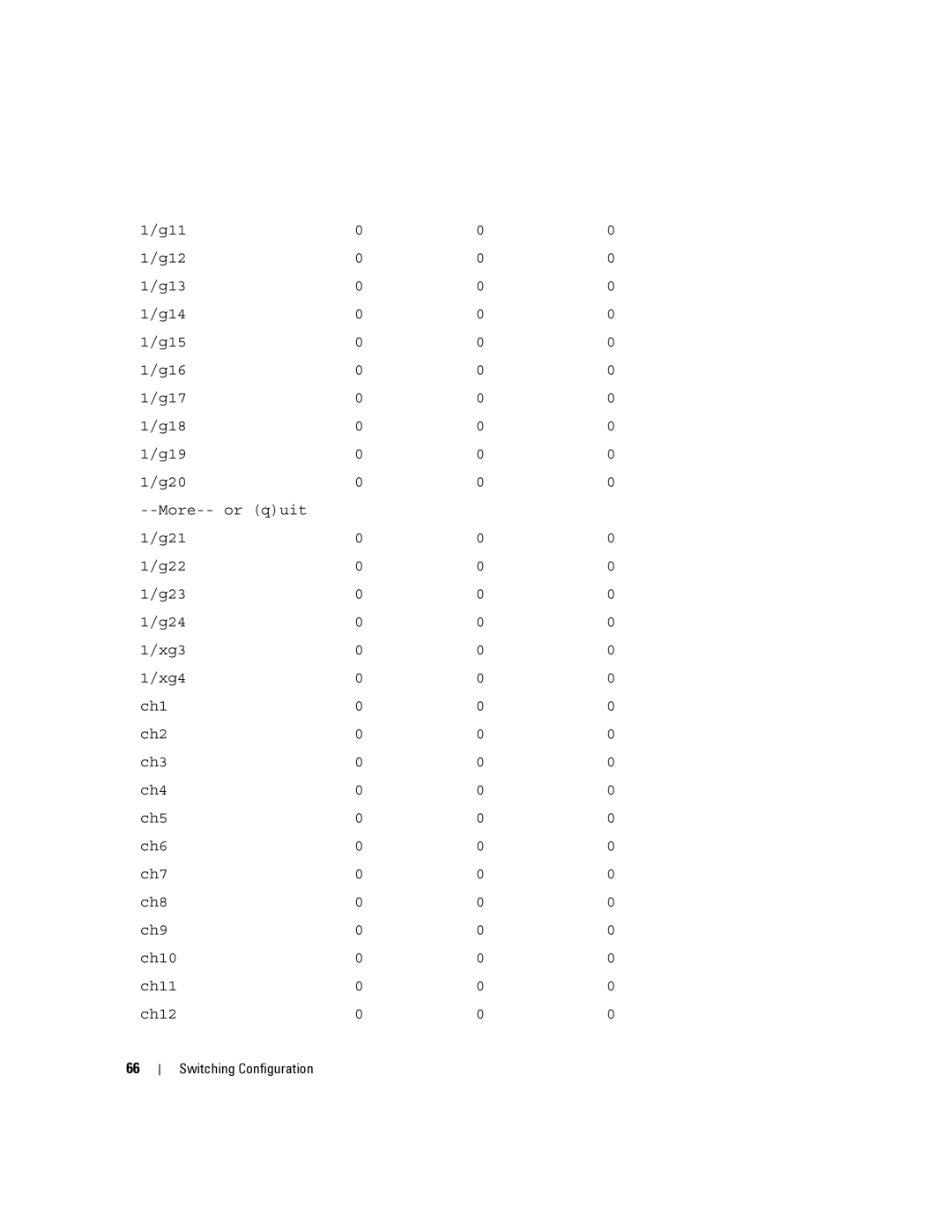 Dell 6200 SERIES manual Switching Configuration 