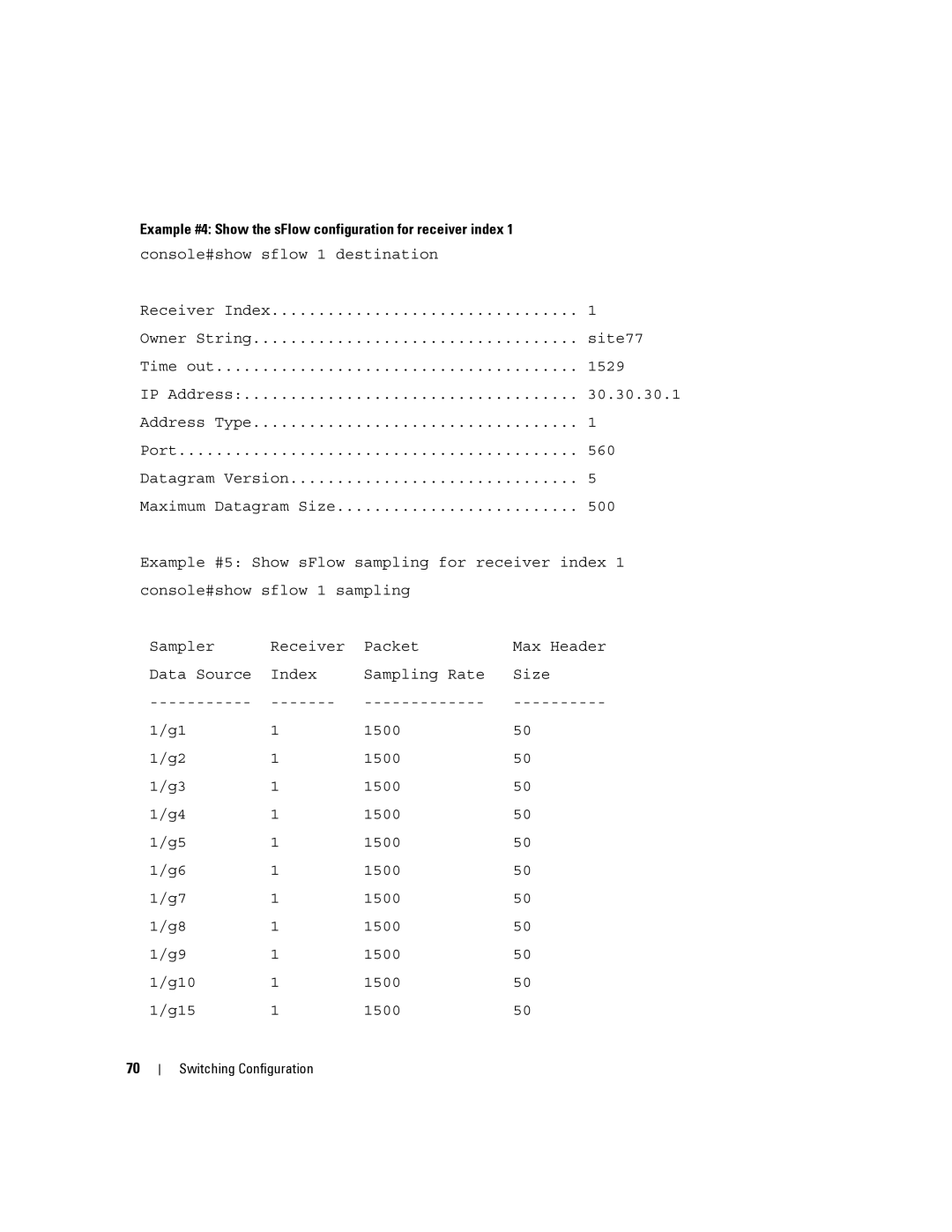 Dell 6200 SERIES manual Example #4 Show the sFlow configuration for receiver index 