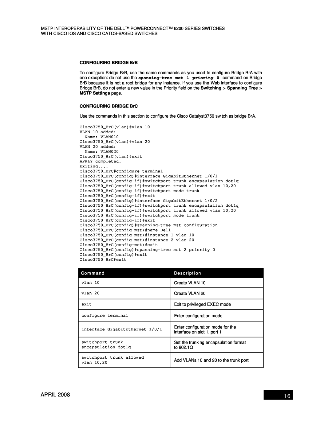 Dell 6200 manual CONFIGURING BRIDGE BrB, CONFIGURING BRIDGE BrC, April, Command, Description 