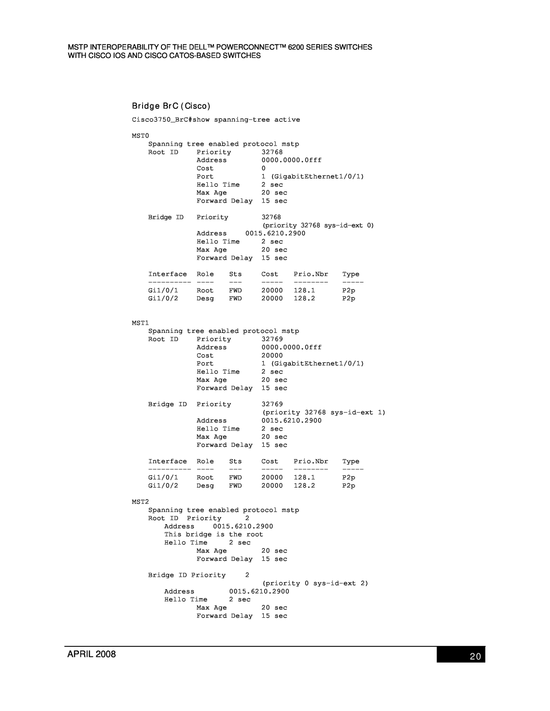 Dell 6200 manual April, Bridge BrC Cisco, Priority 