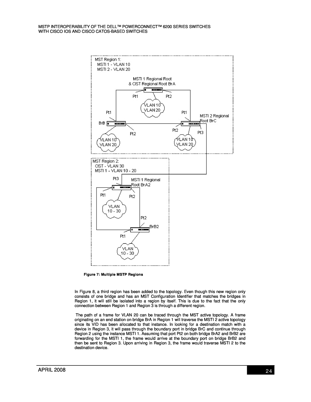 Dell 6200 manual April, Multiple MSTP Regions 