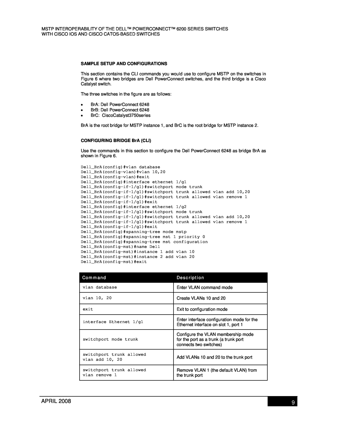 Dell 6200 manual Sample Setup And Configurations, CONFIGURING BRIDGE BrA CLI, Command, Description, April 