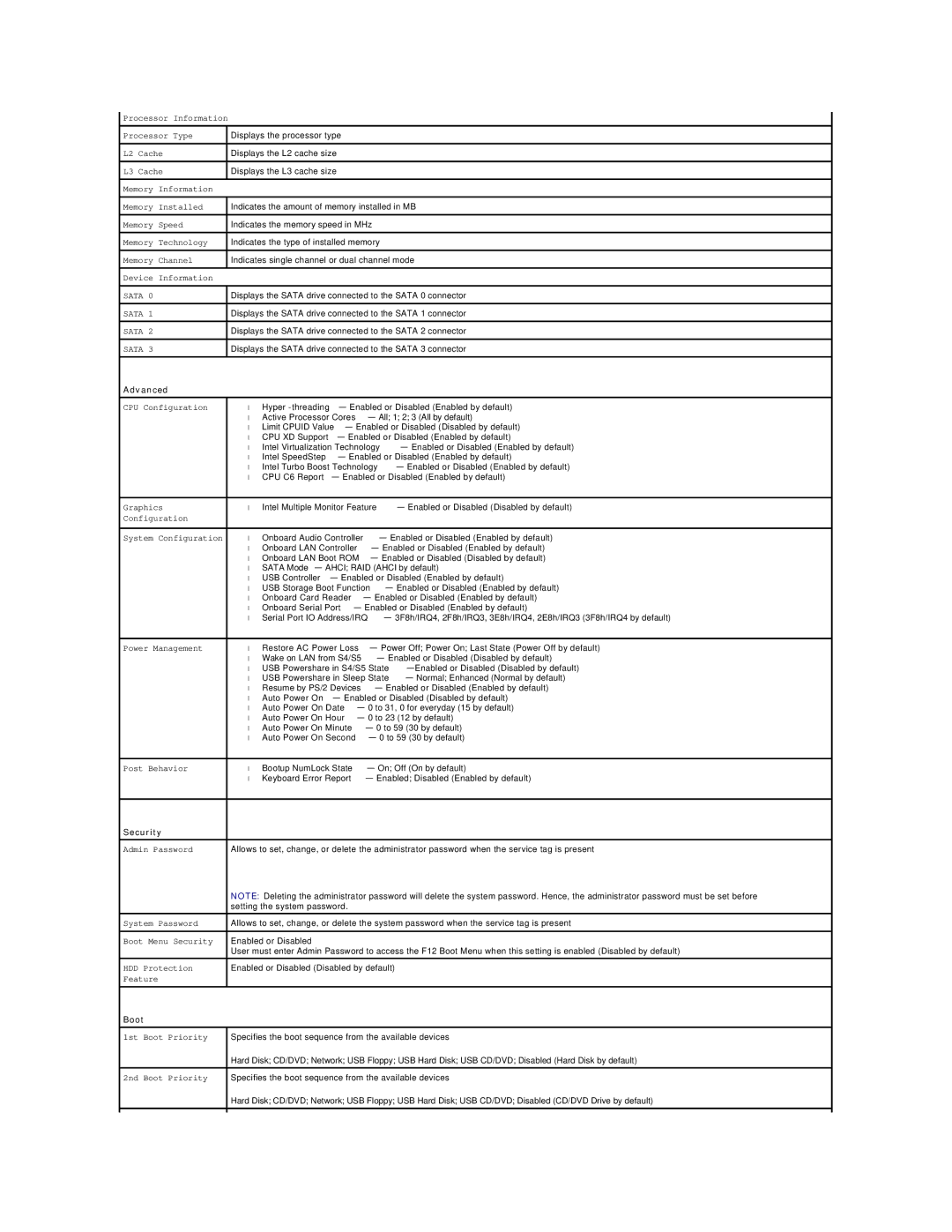 Dell 620s manual Advanced 