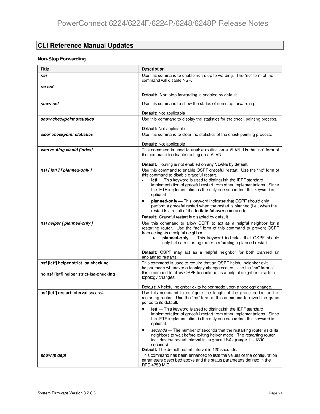 Dell 6224P Non-Stop Forwarding, Title Description, Nsf ietf helper strict-lsa-checking, Nsf ietf restart-interval seconds 