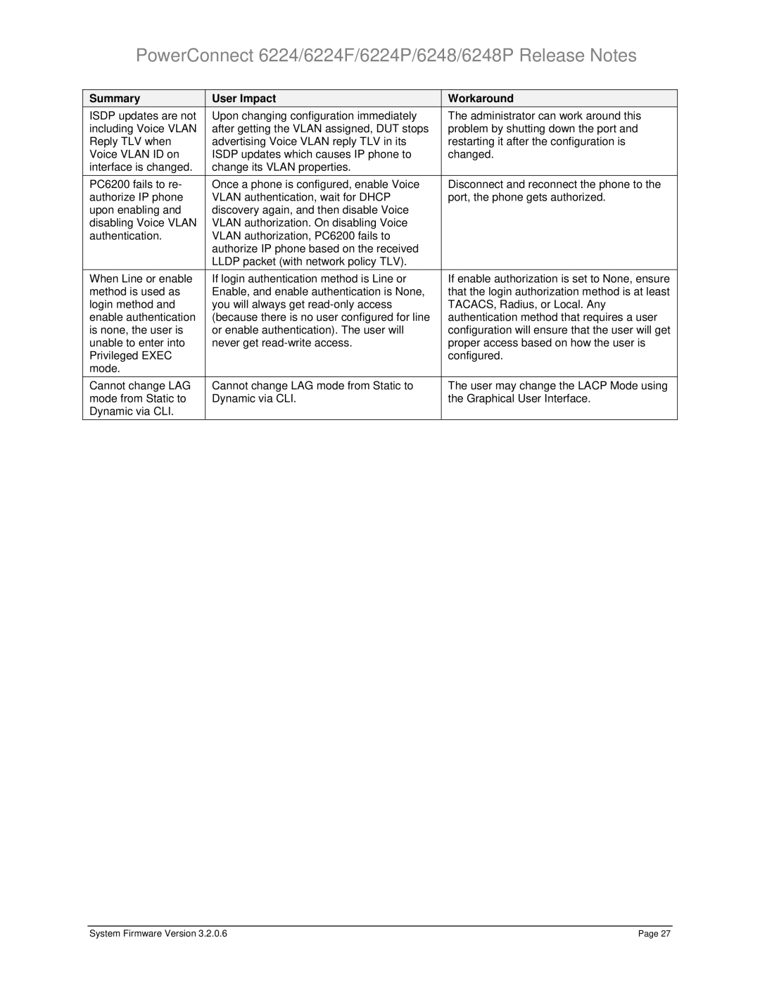 Dell specifications PowerConnect 6224/6224F/6224P/6248/6248P Release Notes 