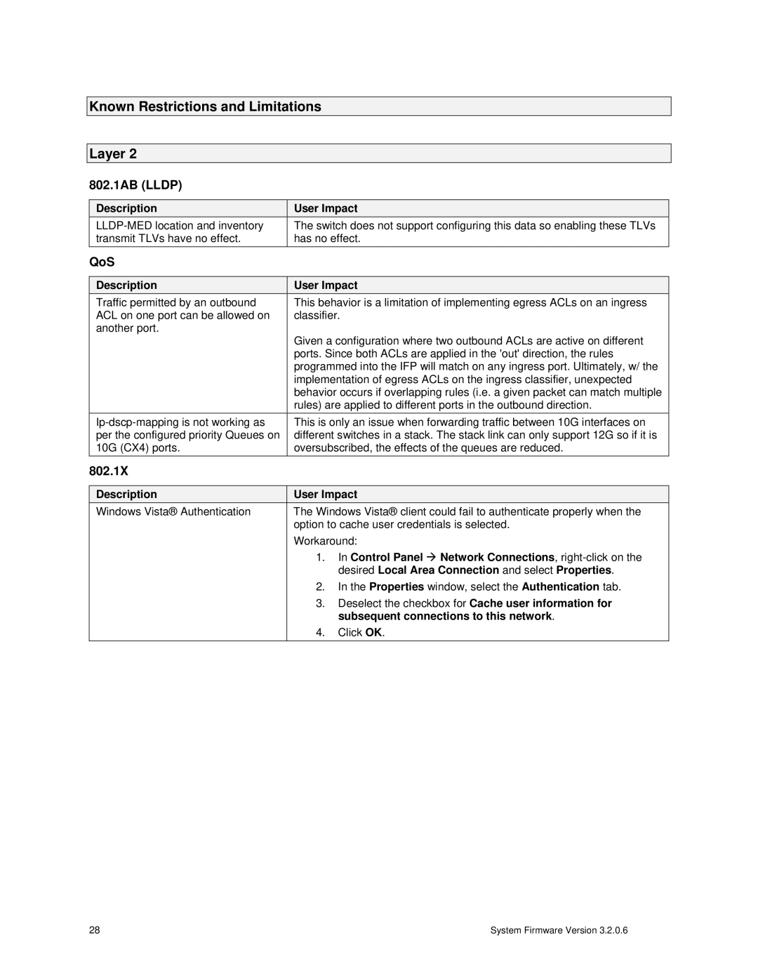 Dell 6248P, 6224P, 6224F specifications Known Restrictions and Limitations Layer, 802.1AB Lldp, QoS, 802.1X 