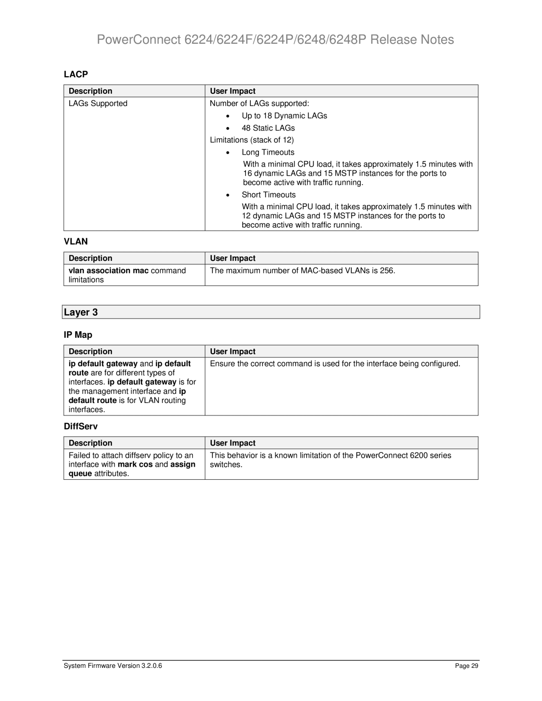 Dell 6248 IP Map, DiffServ, Description User Impact Vlan association mac command, Interfaces. ip default gateway is for 