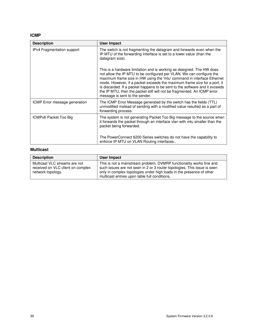 Dell 6248P, 6224P, 6224F specifications Icmp, Multicast 