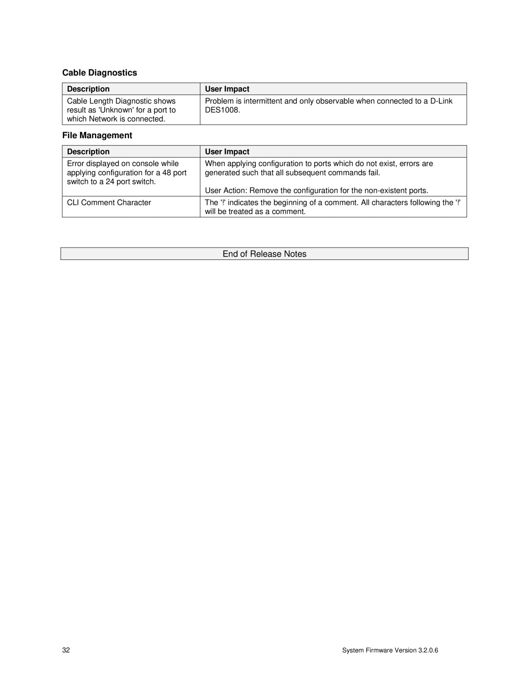 Dell 6224F, 6248P, 6224P specifications Cable Diagnostics, File Management 