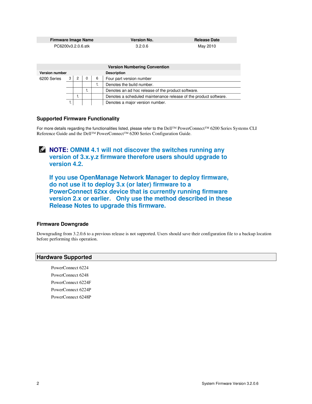 Dell 6224F, 6248P, 6224P Hardware Supported, Supported Firmware Functionality, Firmware Downgrade, Version No Release Date 