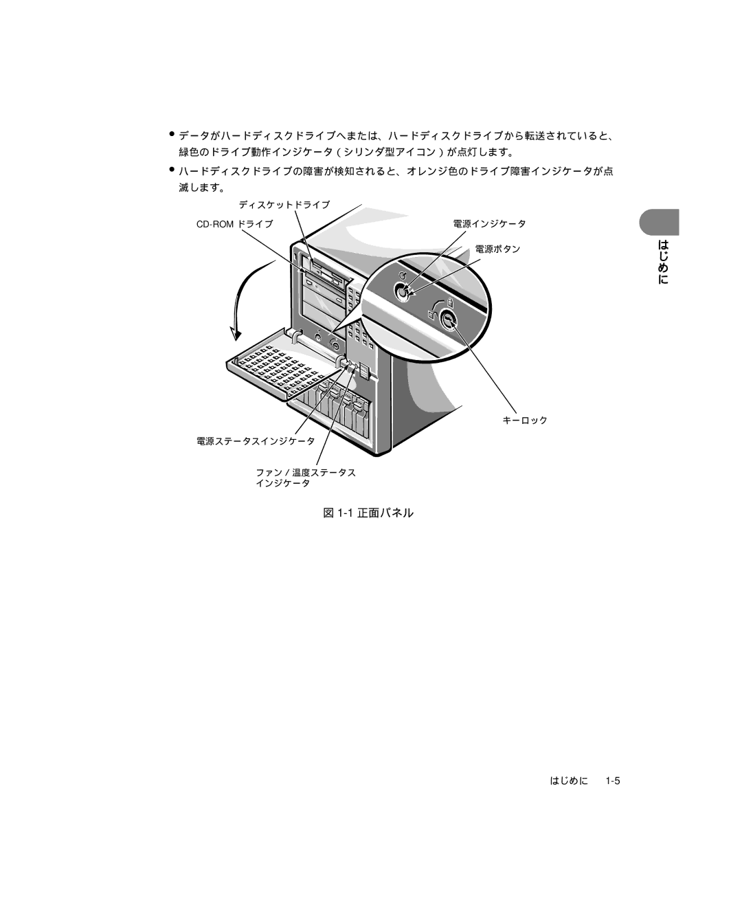 Dell 6300 manual 1正面パネル 