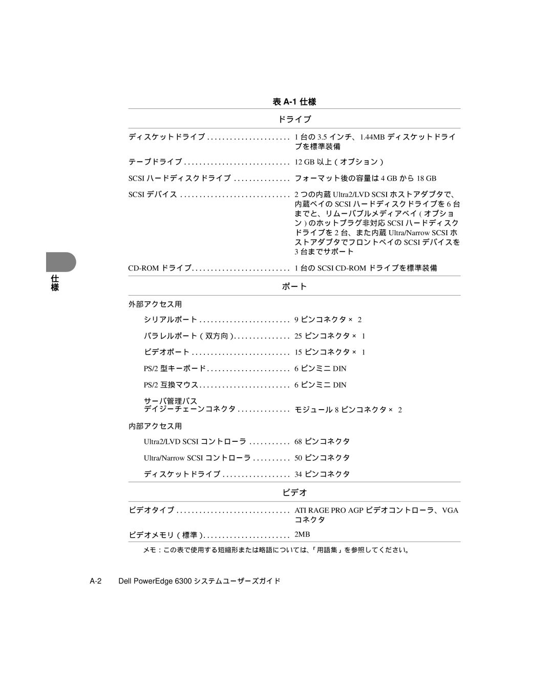 Dell 6300 manual つの内蔵 Ultra2/LVD Scsi ホストアダプタで、, ドライブを 2 台、また内蔵 Ultra/Narrow Scsi ホ, Ultra2/LVD Scsi コントローラ 