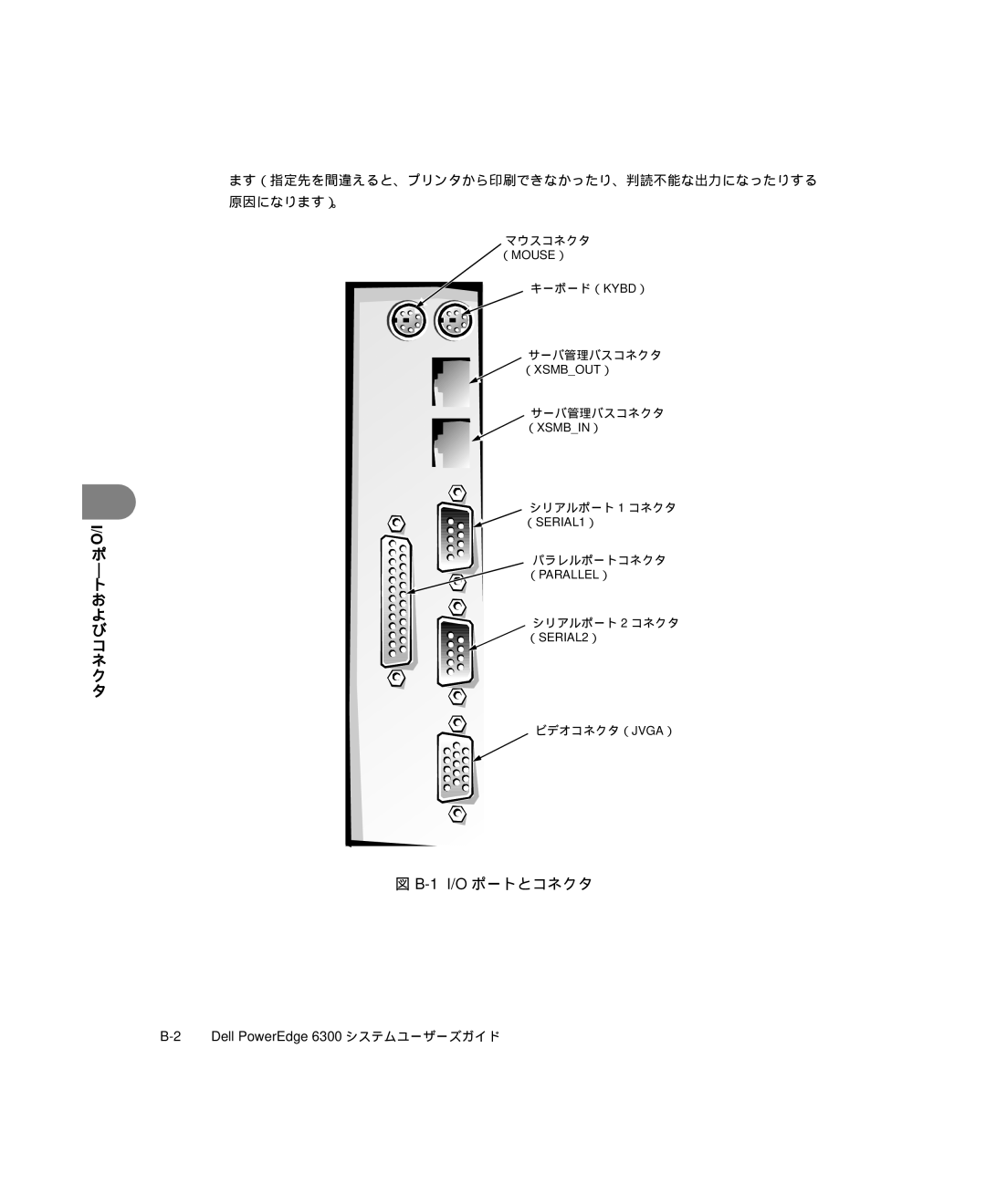 Dell 6300 manual ます（指定先を間違えると、プリンタから印刷できなかったり、判読不能な出力になったりする 原因になります）。 