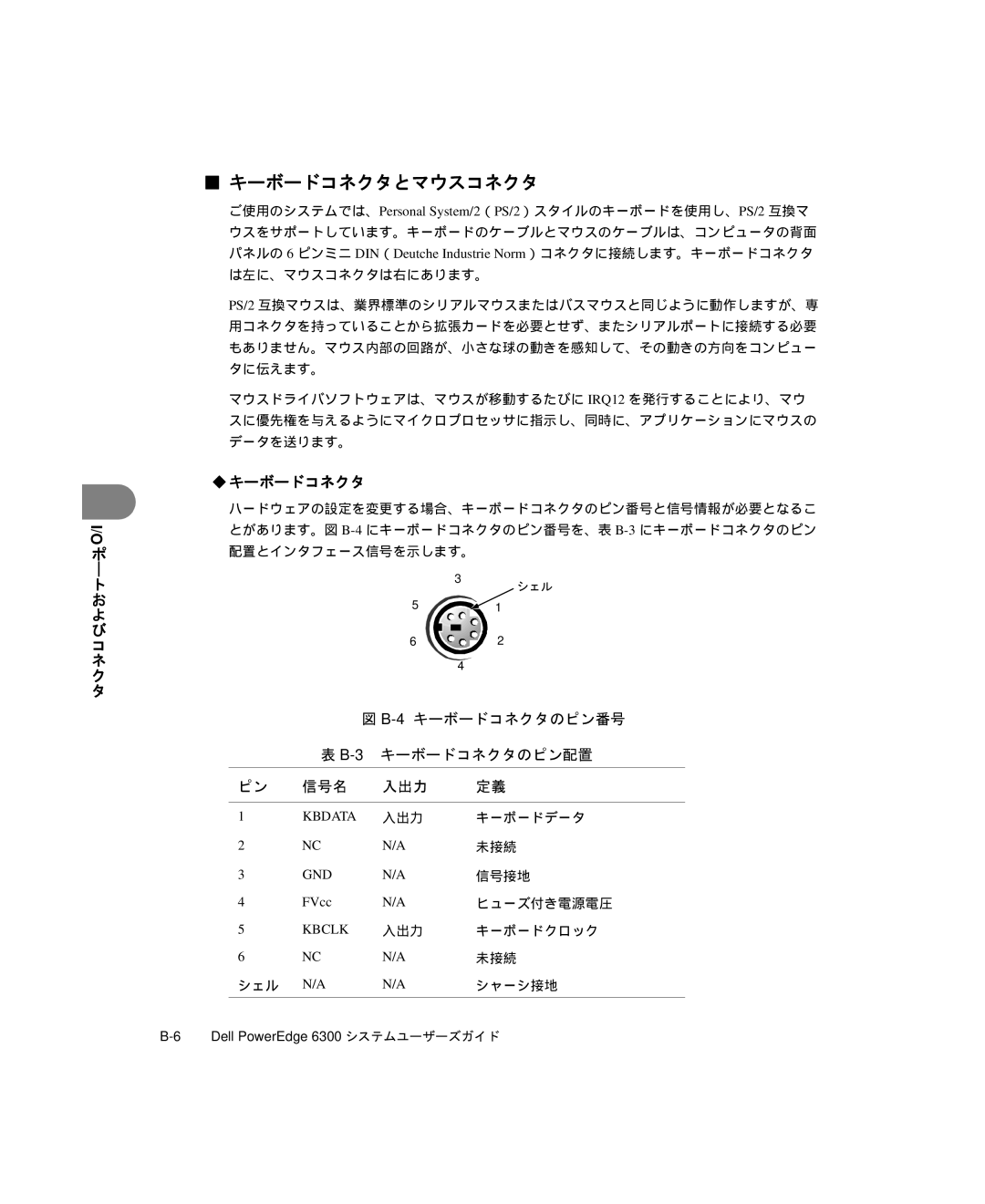 Dell 6300 manual キーボードコネクタとマウスコネクタ, FVcc 