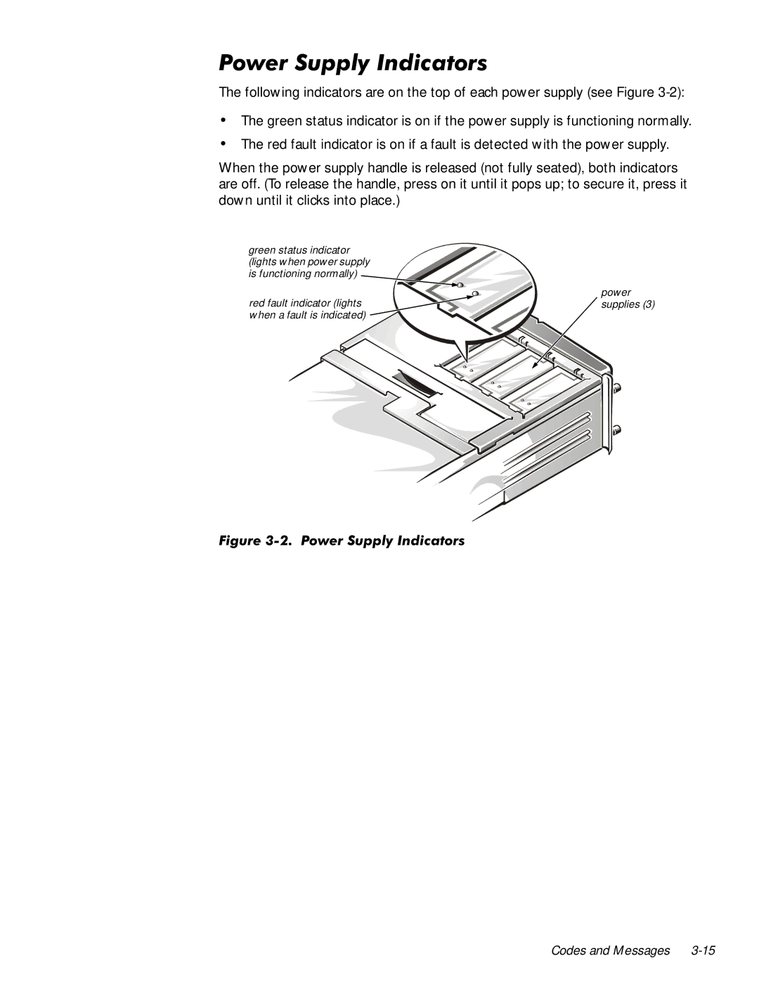 Dell 6350 manual 3RZHU6XSSO\,QGLFDWRUV 