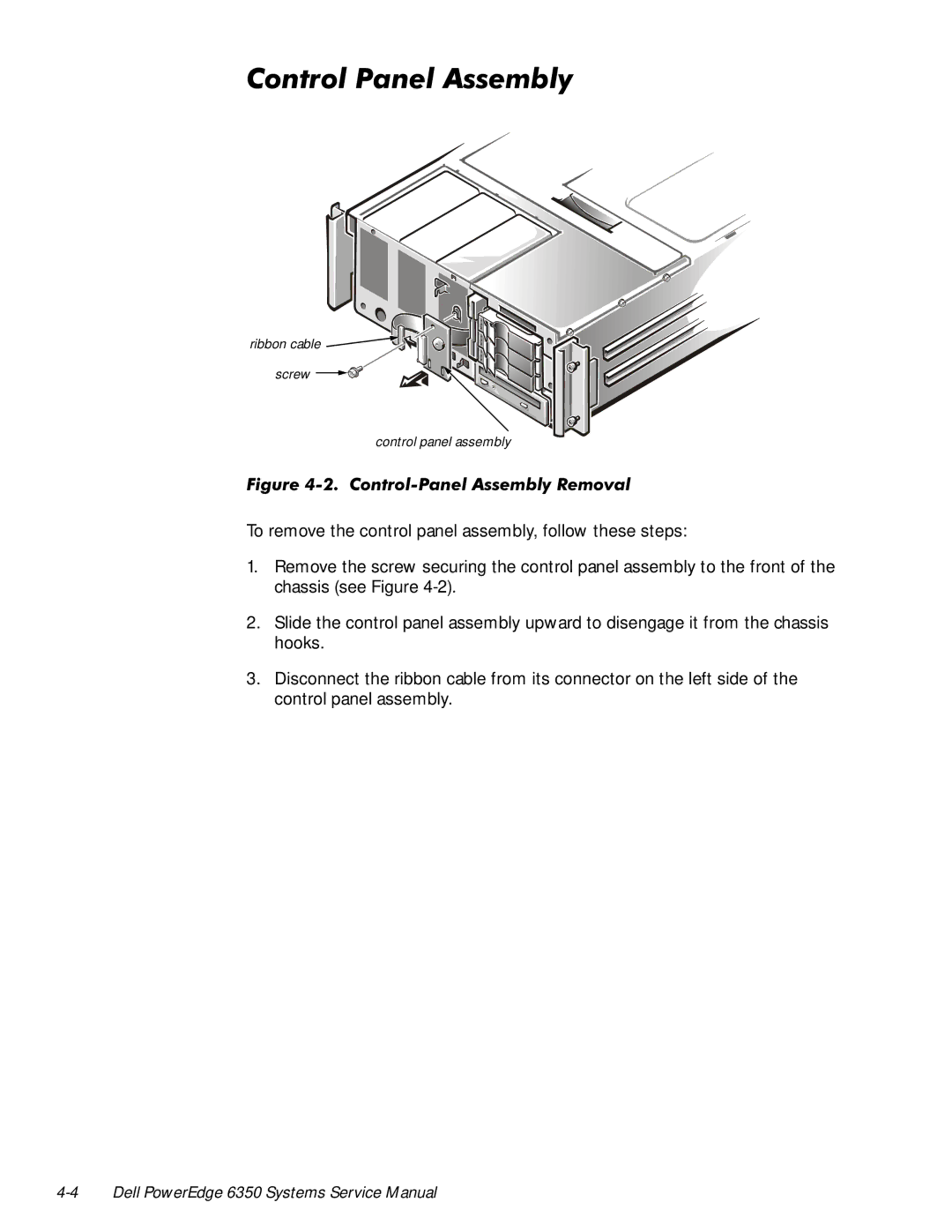 Dell 6350 manual RQWURO3DQHO$VVHPEO 