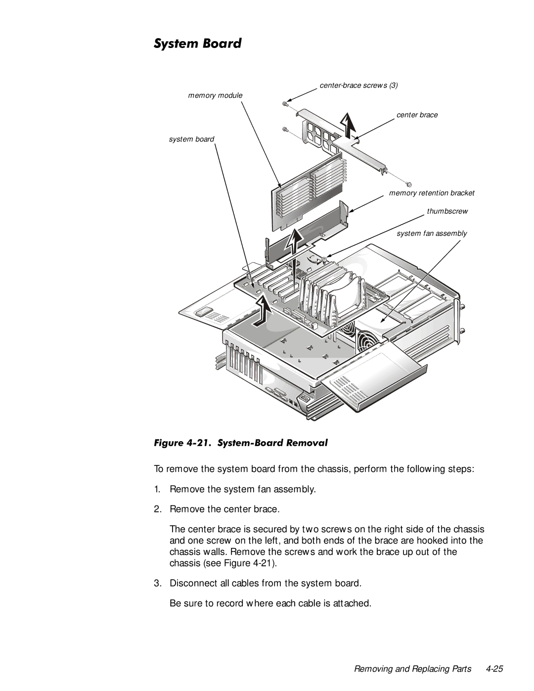 Dell 6350 manual Vwhp%Rdug 