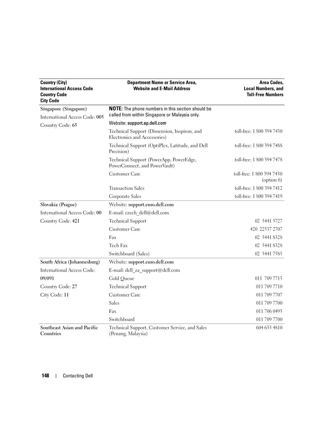 Dell 6400, E1505 owner manual 148, Called from within Singapore or Malaysia only, Website support.ap.dell.com 
