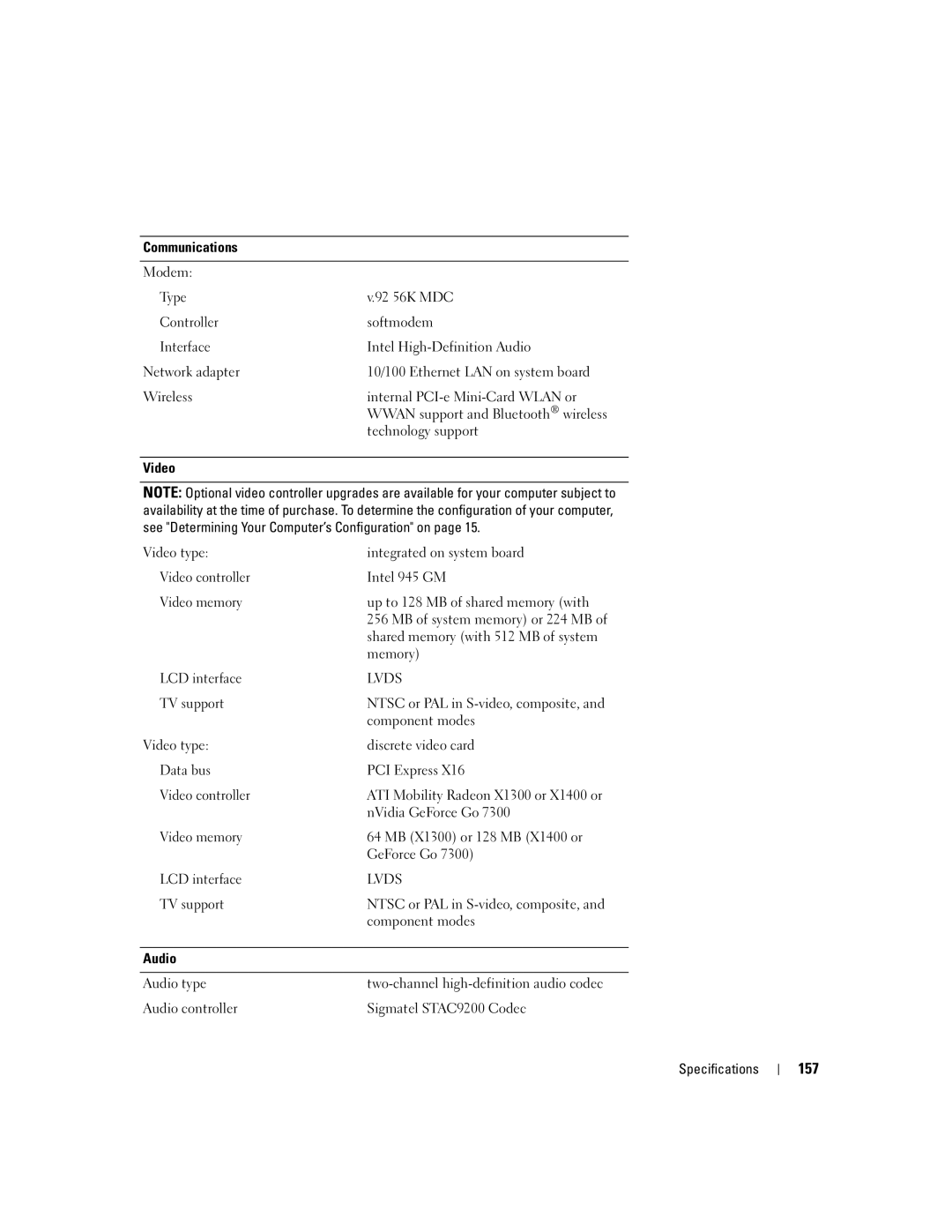 Dell E1505, 6400 owner manual 157, Communications, Video, Audio 