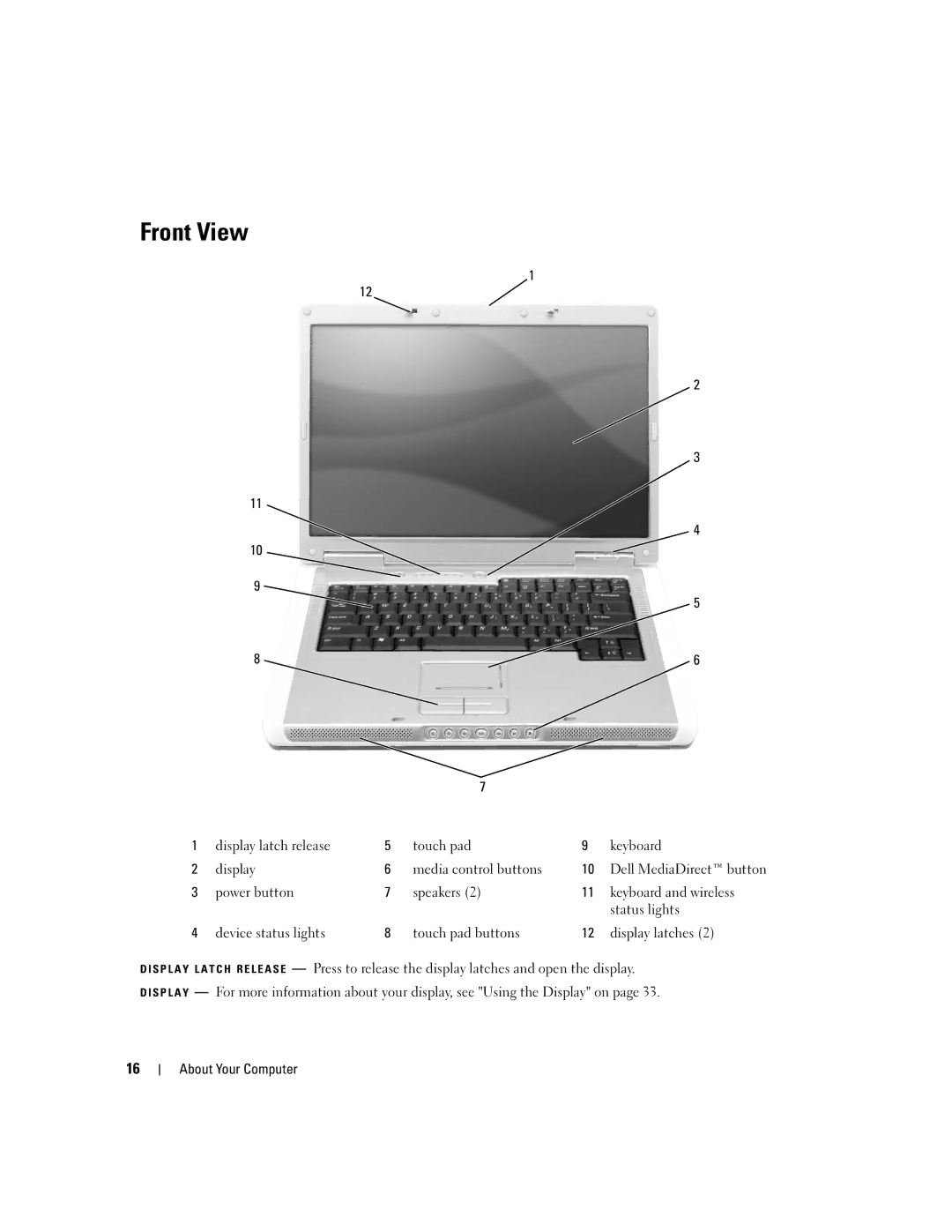 Dell 6400, E1505 owner manual Front View 