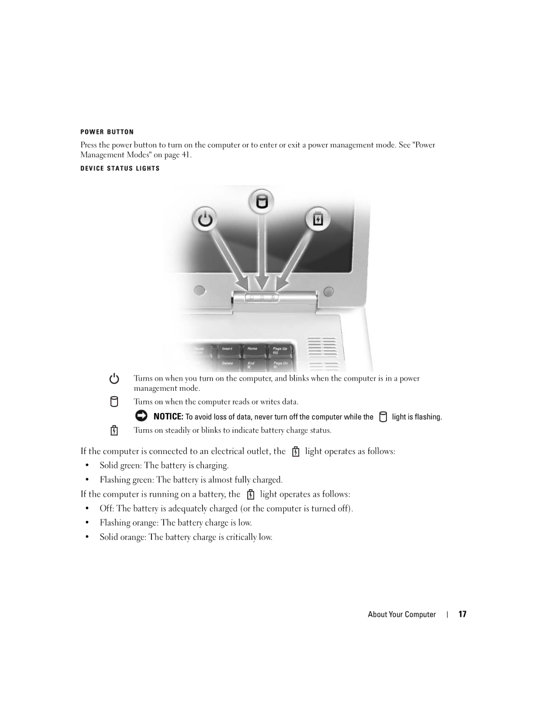 Dell E1505, 6400 owner manual W E R B U T T O N 